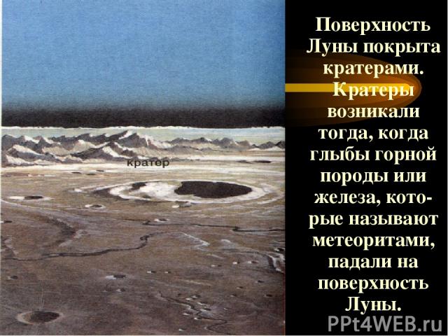 Поверхность Луны покрыта кратерами. Кратеры возникали тогда, когда глыбы горной породы или железа, кото-рые называют метеоритами, падали на поверхность Луны.