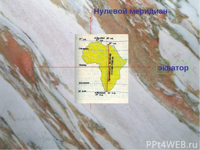 экватор Нулевой меридиан