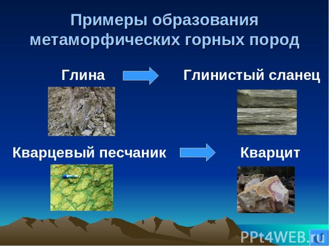 Примеры образования метаморфических горных пород Глина Глинистый сланец Кварцевый песчаник Кварцит