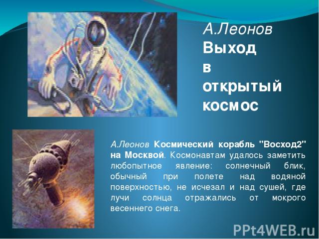 А.Леонов Выход в открытый космос А.Леонов Космический корабль 