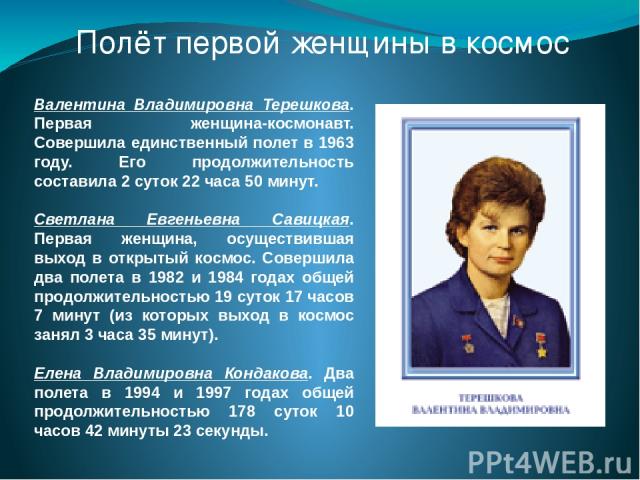 Полёт первой женщины в космос Валентина Владимировна Терешкова. Первая женщина-космонавт. Совершила единственный полет в 1963 году. Его продолжительность составила 2 суток 22 часа 50 минут. Светлана Евгеньевна Савицкая. Первая женщина, осуществившая…
