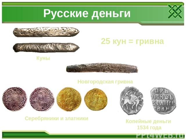 Русские деньги Куны 25 кун = гривна Новгородская гривна  Серебряники и златники Копейные деньги 1534 года