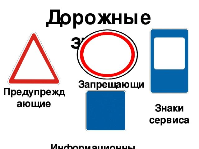 Дорожные знаки Запрещающие Знаки сервиса Предупреждающие Информационные