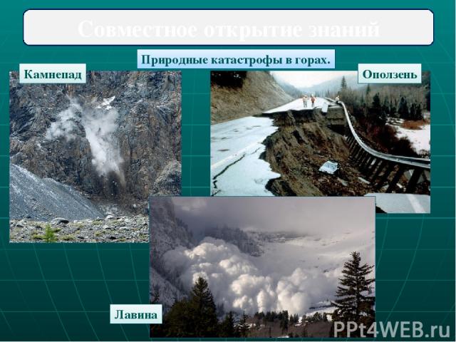 Совместное открытие знаний Природные катастрофы в горах. Камнепад Оползень Лавина