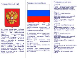 Государственный гимн 1-й куплет: Россия - священная наша держава, Россия - любим