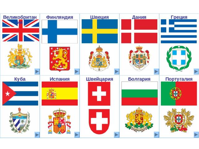 Великобритания Финляндия Швеция Дания Греция Куба Испания Швейцария Болгария Португалия
