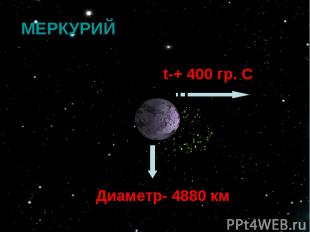 МЕРКУРИЙ t-+ 400 гр. С Диаметр- 4880 км