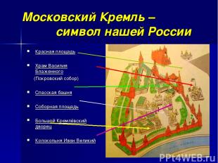 Московский Кремль – символ нашей России Красная площадь Храм Василия Блаженного