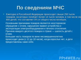 По сведениям МЧС Ежегодно в Российской Федерации происходит свыше 250 тысяч пожа