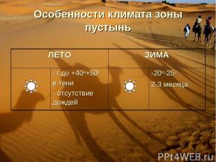 Особенности климата зоны пустынь ЛЕТО ЗИМА - t до +40о+50о в тени - отсутствие д