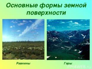 Основные формы земной поверхности Равнины Горы