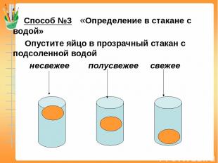 Способ №3 «Определение в стакане с водой» Опустите яйцо в прозрачный стакан с по