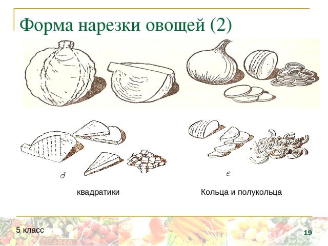 Форма нарезки овощей (2) квадратики Кольца и полукольца * 5 класс