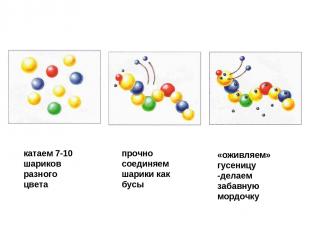 катаем 7-10 шариков разного цвета прочно соединяем шарики как бусы «оживляем» гу