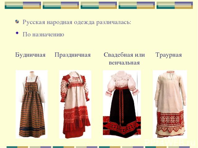 Русская народная одежда различалась: По назначению Праздничная Будничная Свадебная или венчальная Траурная