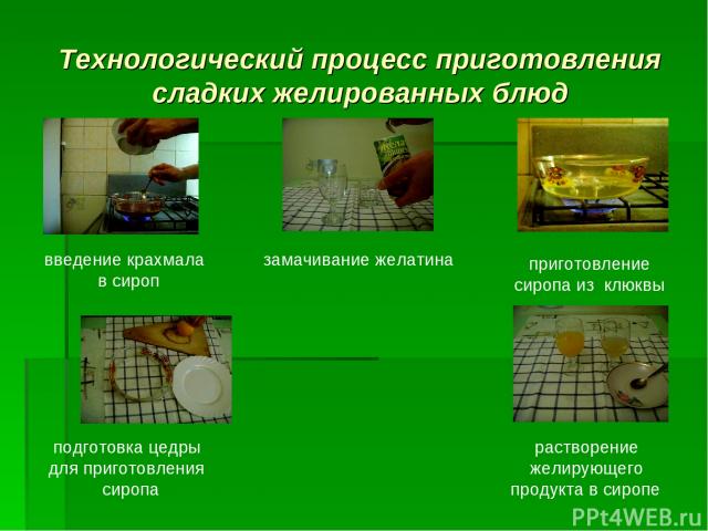 Технологический процесс приготовления сладких желированных блюд введение крахмала в сироп замачивание желатина приготовление сиропа из клюквы подготовка цедры для приготовления сиропа растворение желирующего продукта в сиропе