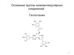 Основные группы низкомолекулярных соединений Галлотанин *