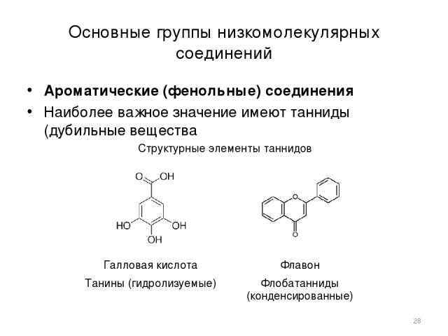 Основные группы низкомолекулярных соединений Ароматические (фенольные) соединения Наиболее важное значение имеют танниды (дубильные вещества * Структурные элементы таннидов Галловая кислота Флавон Танины (гидролизуемые) Флобатанниды (конденсированные)