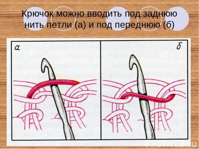 Крючок можно вводить под заднюю нить петли (а) и под переднюю (б)