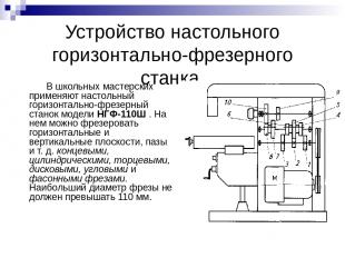 Устройство настольного горизонтально-фрезерного станка В школьных мастерских при