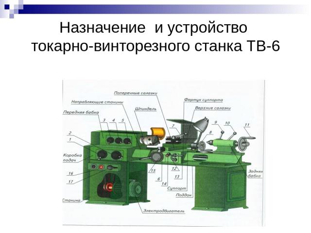 Назначение и устройство токарно-винторезного станка ТВ-6