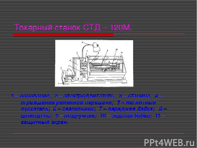 Токарный станок СТД – 120М. 1 – основание; 2 – электродвигатель; 3 – станина; 4 – ограждение ремённой передачи; 5 – магнитный пускатель; 6 – светильник; 7 – передняя бабка; 8 – шпиндель; 9 – подручник; 10 – задняя бабка; 11 – защитный экран.