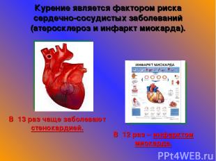 Курение является фактором риска сердечно-сосудистых заболеваний (атеросклероз и