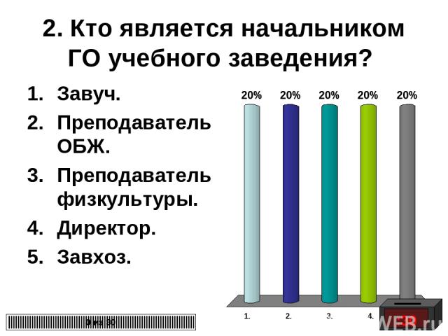 2. Кто является начальником ГО учебного заведения? Завуч. Преподаватель ОБЖ. Преподаватель физкультуры. Директор. Завхоз.