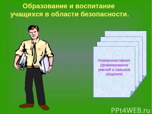 Развивающая (формирование творческого мышления) Образовательная (знания,уменя, н