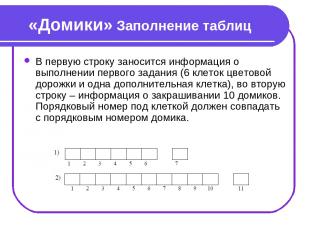 «Домики» Заполнение таблиц В первую строку заносится информация о выполнении пер