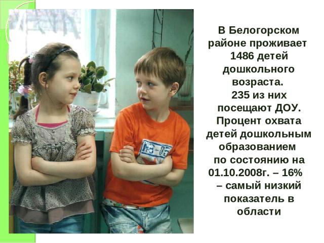 В Белогорском районе проживает 1486 детей дошкольного возраста. 235 из них посещают ДОУ. Процент охвата детей дошкольным образованием по состоянию на 01.10.2008г. – 16% – самый низкий показатель в области