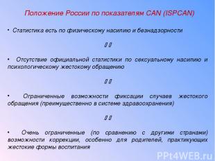 Положение России по показателям CAN (ISPCAN) Статистика есть по физическому наси