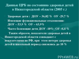 Данные ЦРБ по состоянию здоровья детей в Нижегородской области (2005 г.) Здоровы