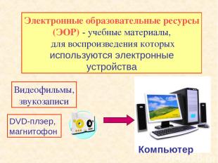 Электронные образовательные ресурсы (ЭОР) - учебные материалы, для воспроизведен