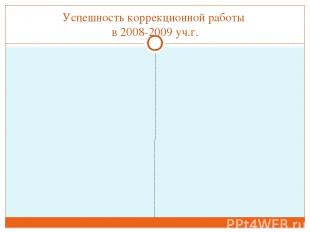 Успешность коррекционной работы в 2008-2009 уч.г.