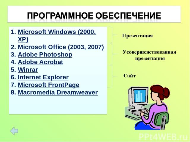 Microsoft Windows (2000, XP) Microsoft Office (2003, 2007) Adobe Photoshop Adobe Acrobat Winrar Internet Explorer Microsoft FrontPage Macromedia Dreamweaver Презентация Усовершенствованная презентация Сайт