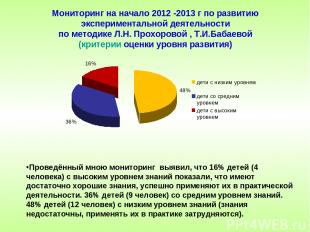 Мониторинг на начало 2012 -2013 г по развитию экспериментальной деятельности по