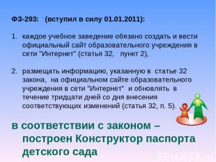 ФЗ-293: (вступил в силу 01.01.2011): каждое учебное заведение обязано создать и