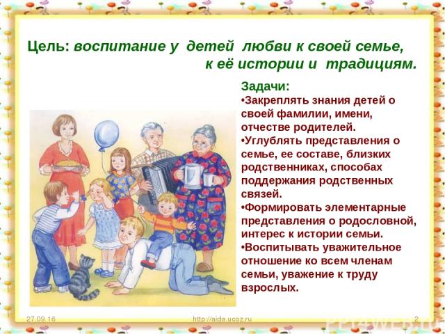 * http://aida.ucoz.ru * Цель: воспитание у детей любви к своей семье, к её истории и традициям. Задачи: Закреплять знания детей о своей фамилии, имени, отчестве родителей. Углублять представления о семье, ее составе, близких родственниках, способах …