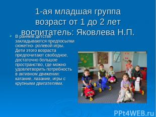 1-ая младшая группа возраст от 1 до 2 лет воспитатель: Яковлева Н.П. В раннем де