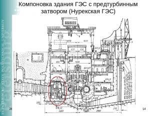 Компоновка здания ГЭС с предтурбинным затвором (Нурекская ГЭС) * *