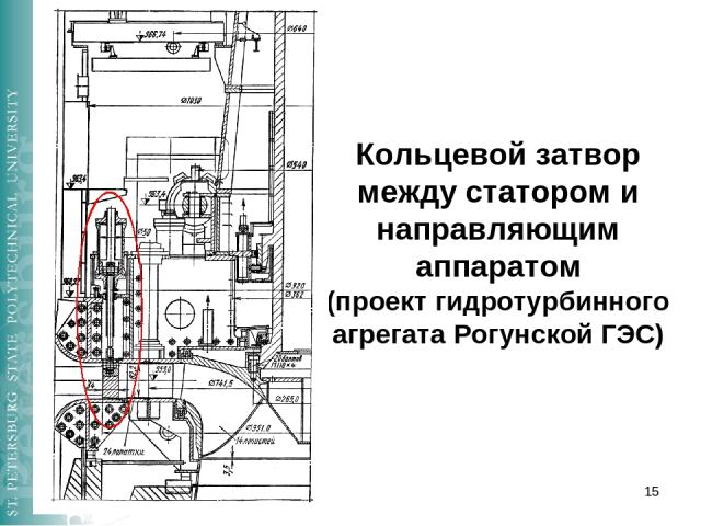 Кольцевой затвор между статором и направляющим аппаратом (проект гидротурбинного агрегата Рогунской ГЭС) *