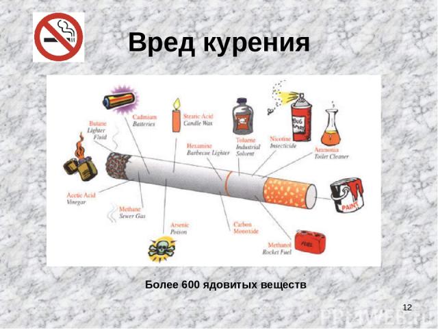 * Вред курения Более 600 ядовитых веществ