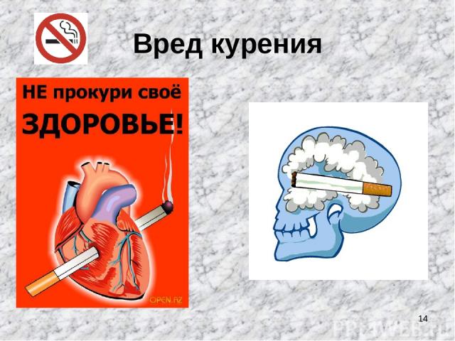 * Вред курения