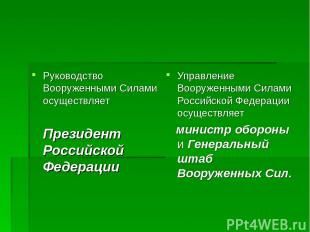 Управление Вооруженными Силами Российской Федерации осуществляет министр обороны