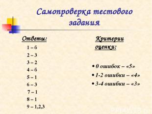 Самопроверка тестового задания Ответы: 1 – б 2 – 3 3 – 2 4 – б 5 – 1 6 – 3 7 – 1