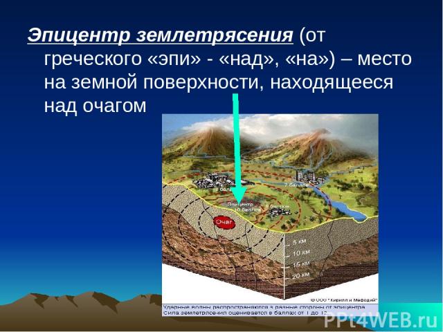 Эпицентр землетрясения (от греческого «эпи» - «над», «на») – место на земной поверхности, находящееся над очагом