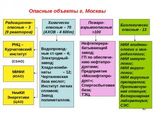 * Опасные объекты г. Москвы Радиационно- опасные – 3 (9 реакторов) Химически опа