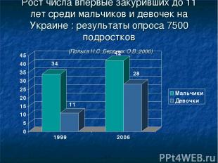 Рост числа впервые закуривших до 11 лет среди мальчиков и девочек на Украине : р
