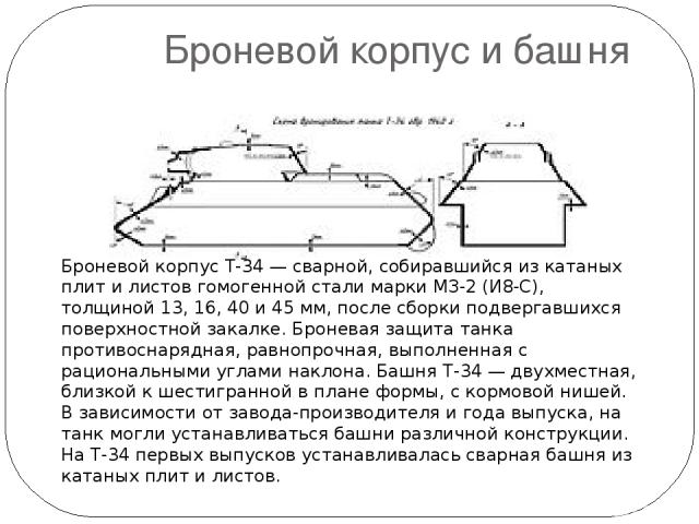 Боевое применение Первые Т-34 стали поступать в войска в конце осени 1940 года. К 22 июня 1941 было выпущено 1066 танков Т-34. Внезапное появление новых машин на фронте произвело большой эффект на немецких танкистов, ведь немецкие танки были почти б…